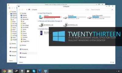 Tema TwentyThirteen para Windows 8